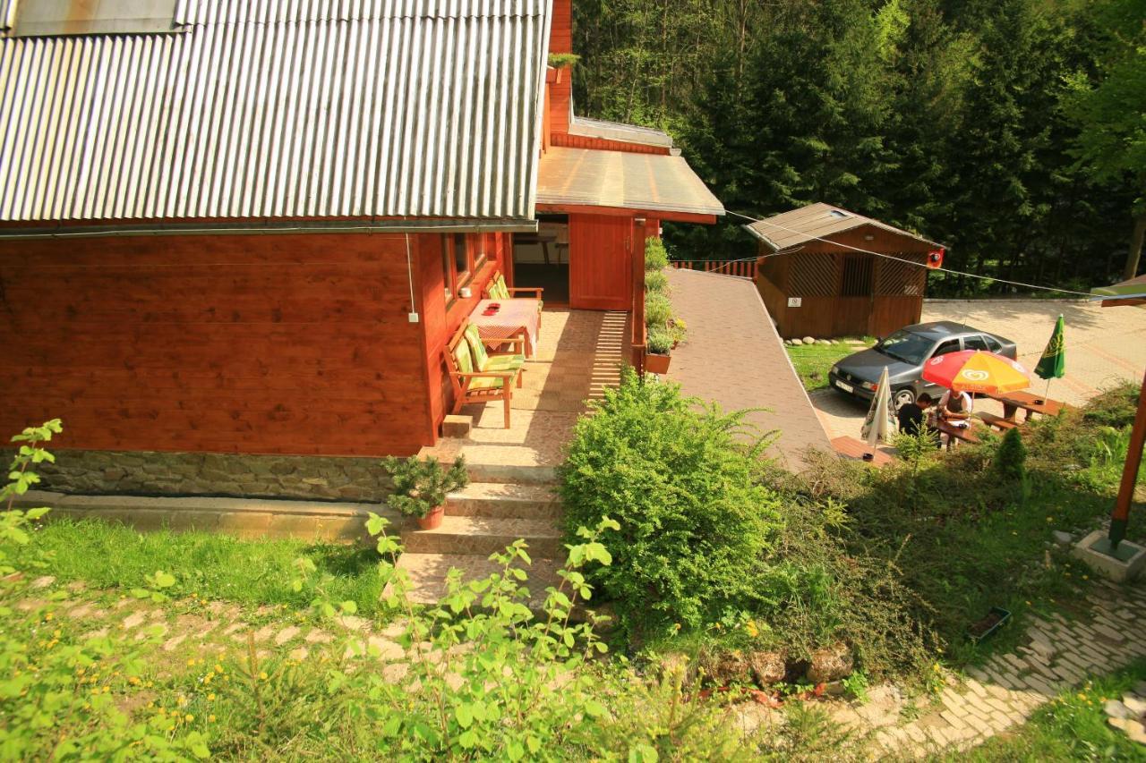 Chata pod Brdom Ruzomberok Exteriér fotografie
